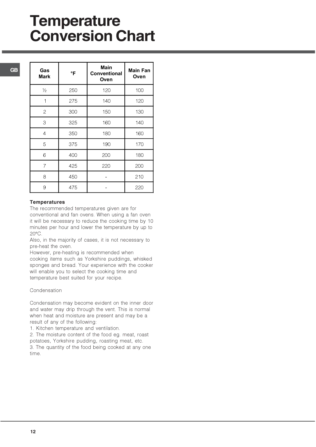 Hotpoint HUE 62 manual Temperature Conversion Chart, Temperatures 