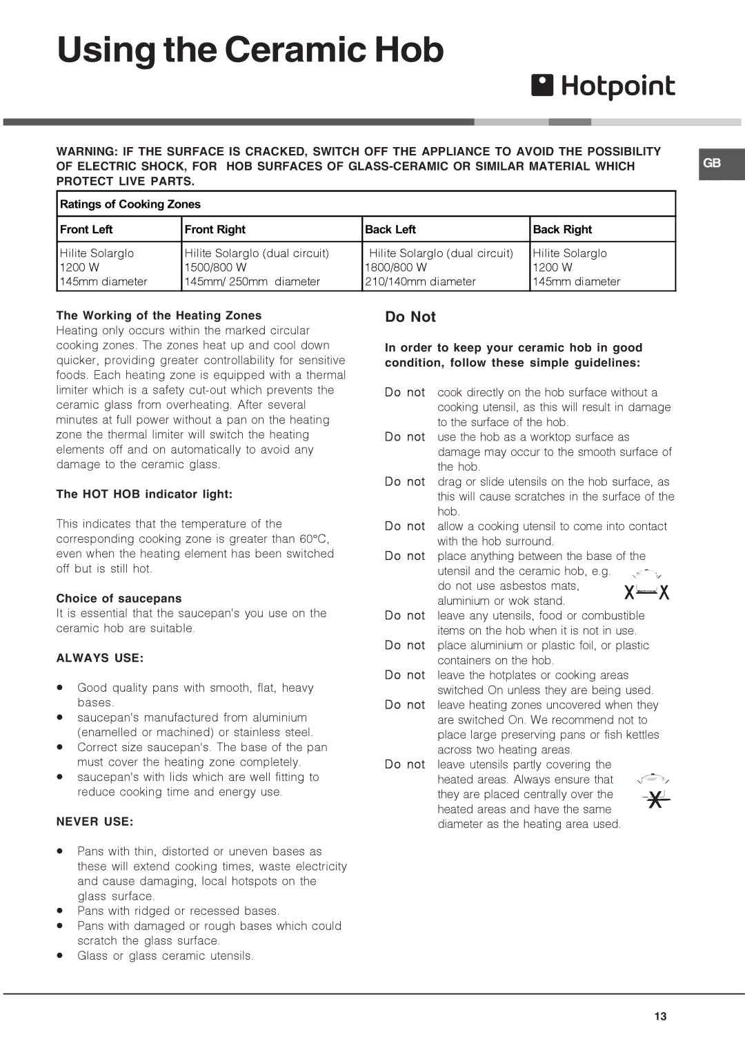 Hotpoint HUE 62 manual Using the Ceramic Hob, Do Not, Always USE, Never USE 