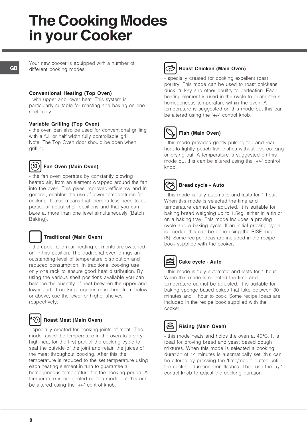 Hotpoint HUE 62 manual Cooking Modes in your Cooker 