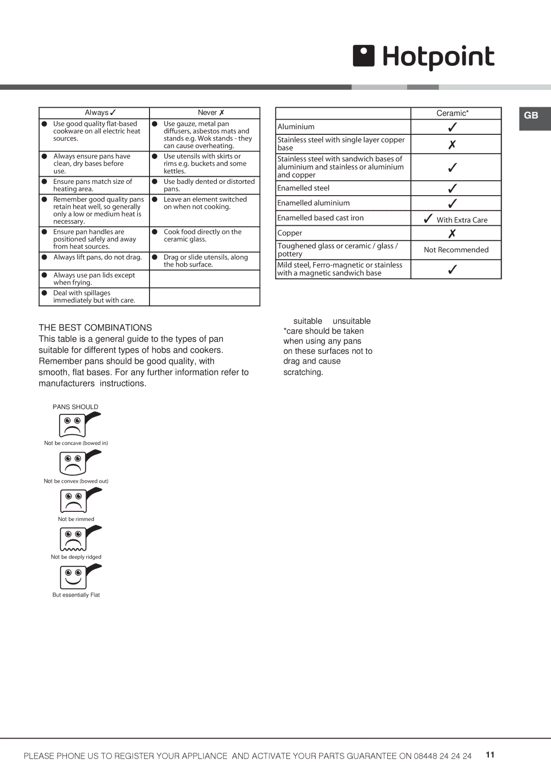 Hotpoint HUE52G manual Best Combinations 