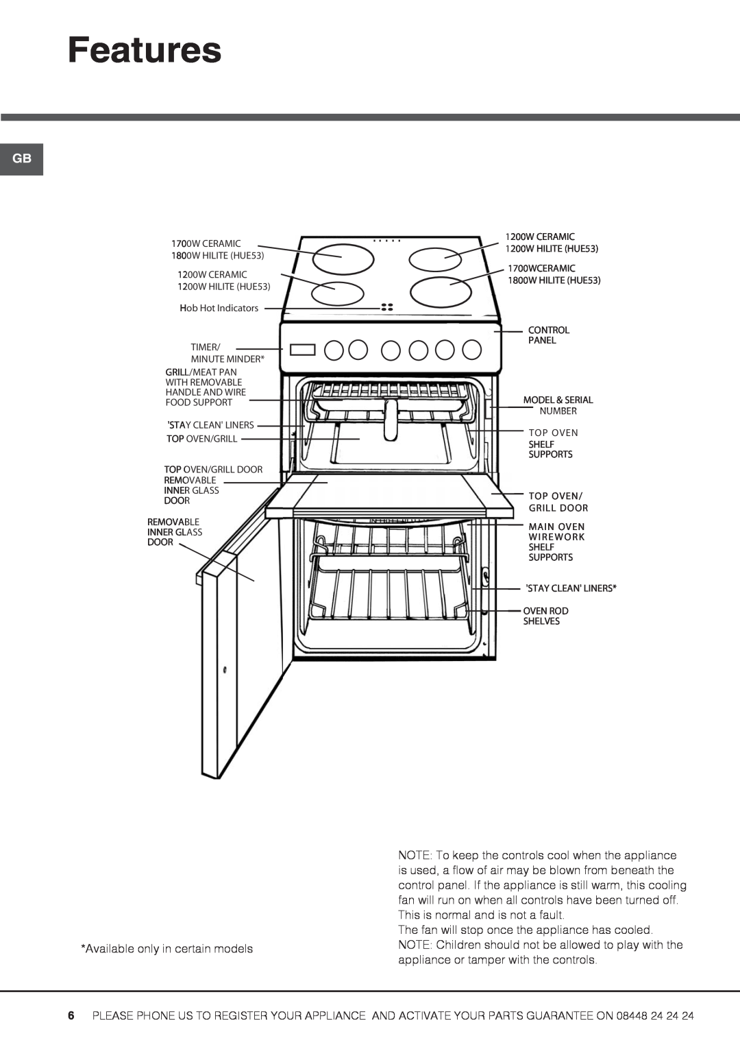 Hotpoint HUE52G manual Features 