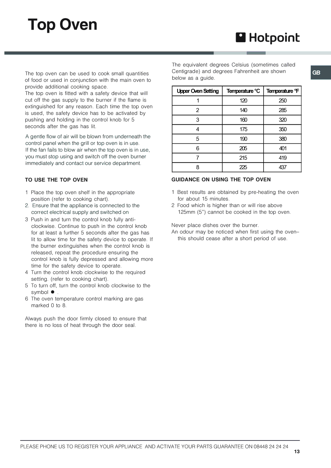 Hotpoint HUG 52G, HUG 52P, HUG 52X, HUG 52K, 50HGP Top Oven, To USE the TOP Oven, Guidance on Using the TOP Oven 