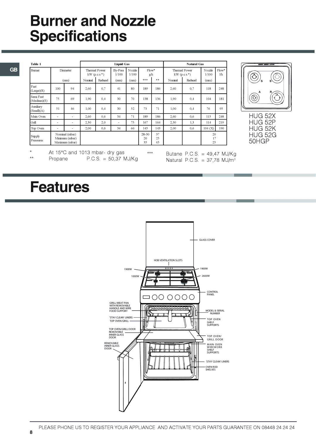 Hotpoint HUG 52G, HUG 52P, HUG 52X, HUG 52K, 50HGP installation instructions Burner and Nozzle Specifications, Features 