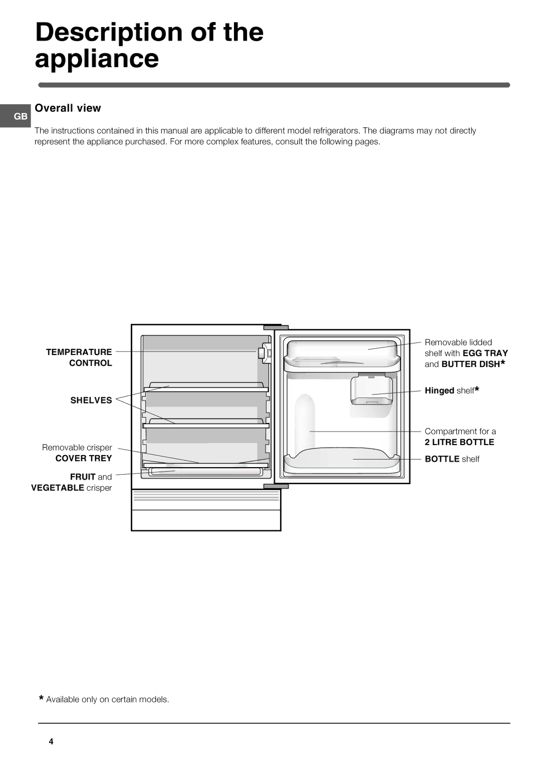 Hotpoint HUL 1621 Description of the appliance, Overall view, Removable lidded shelf with EGG Tray and Butter Dish 