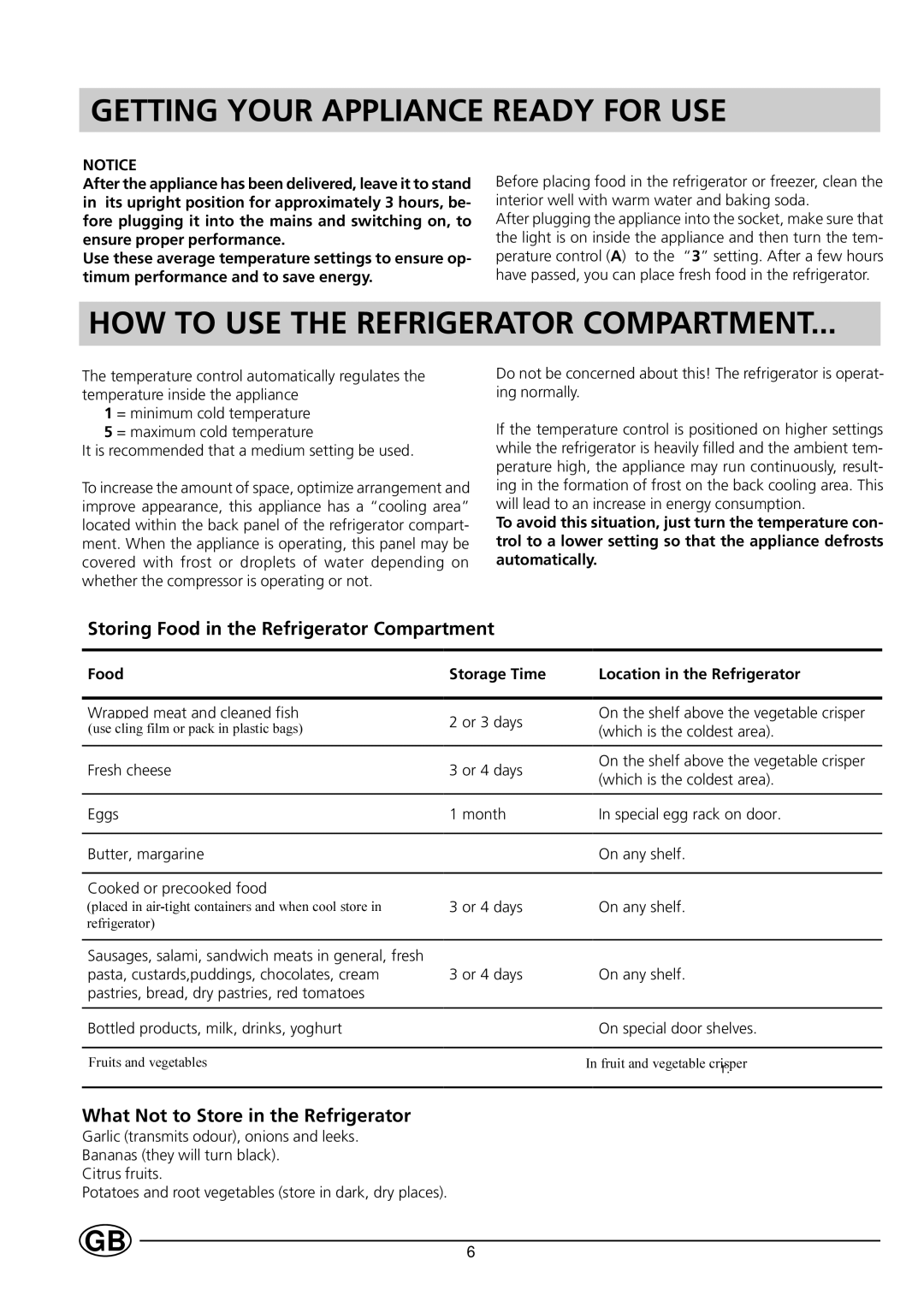 Hotpoint HUL161I manual Getting Your Appliance Ready for USE, HOW to USE the Refrigerator Compartment 