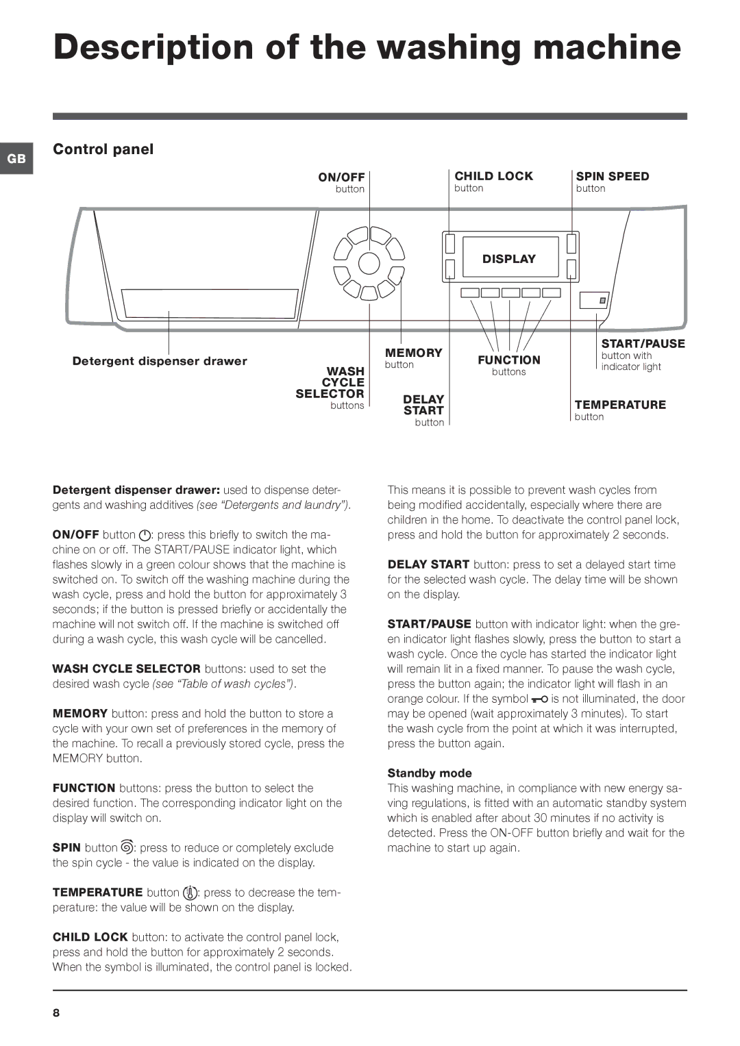 Hotpoint HULT 742 manual Description of the washing machine, Control panel, Detergent dispenser drawer 