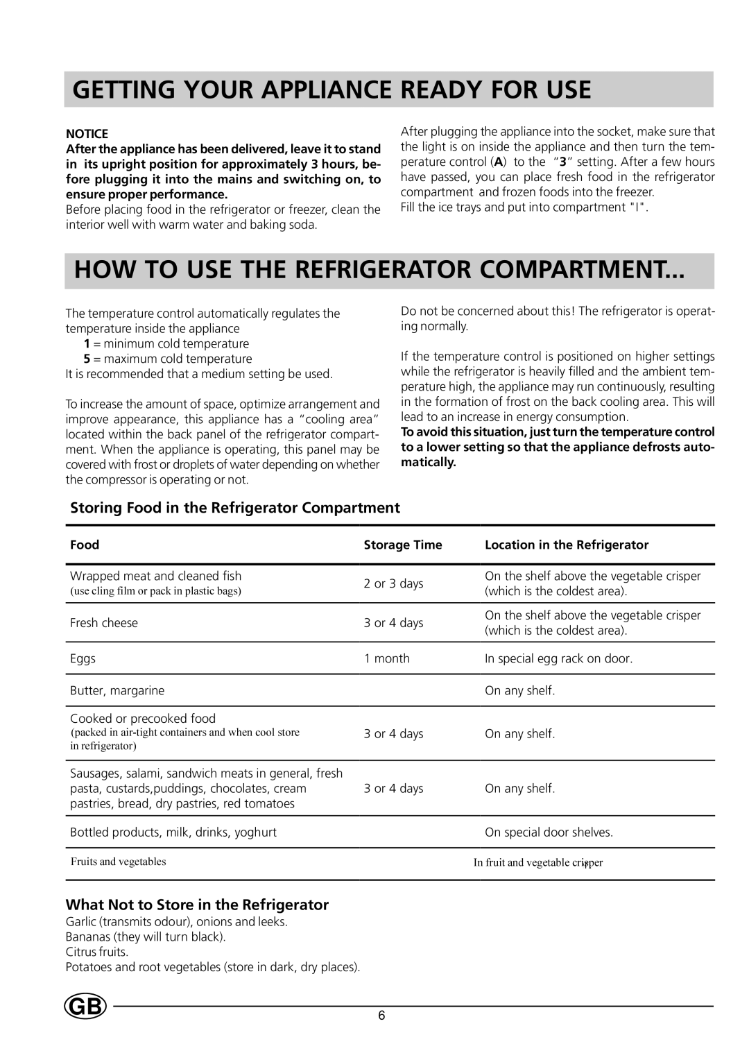 Hotpoint HUT161I manual Getting Your Appliance Ready for USE, HOW to USE the Refrigerator Compartment 