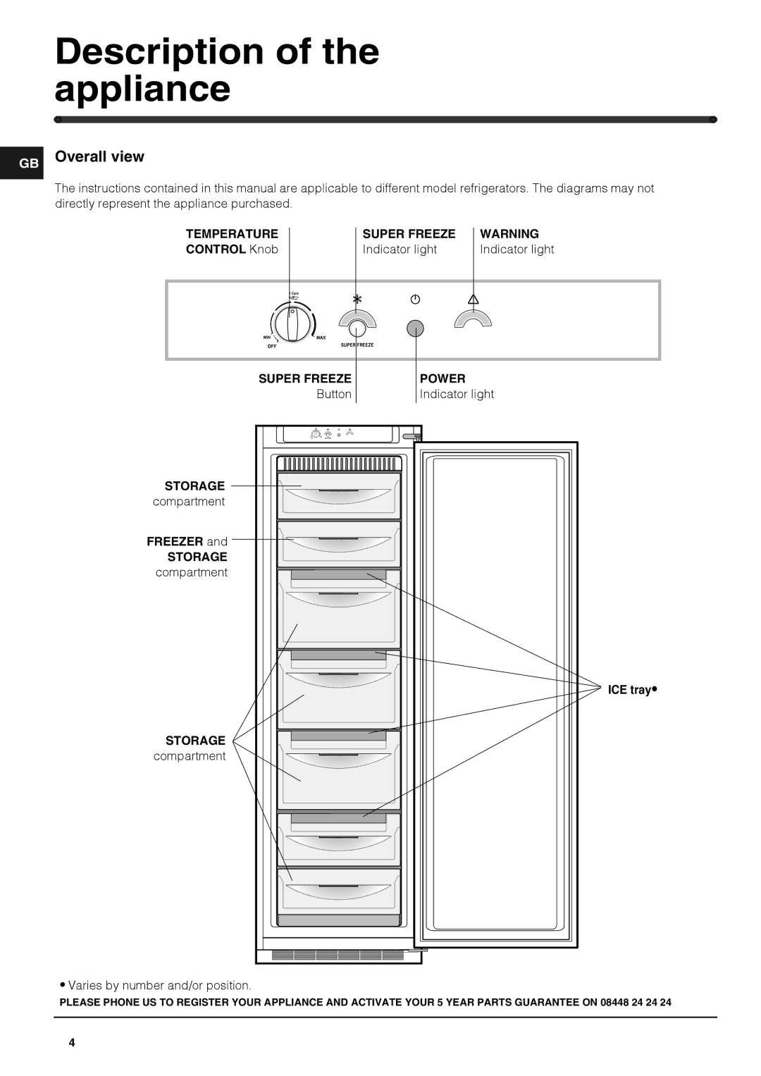 Hotpoint HUZ3022, HSZ3022NF manual Description of the appliance, GB Overall view, Varies by number and/or position 