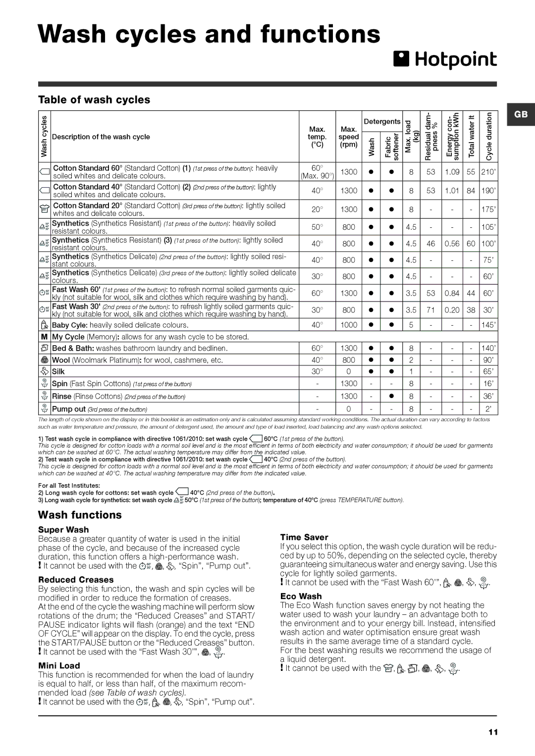 Hotpoint HV8D 393 manual Wash cycles and functions, Table of wash cycles, Wash functions, Super Wash 