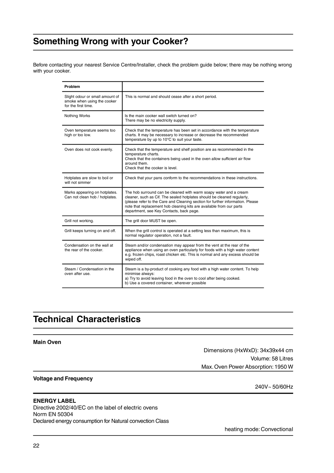 Hotpoint HW150EW manual Something Wrong with your Cooker?, Technical Characteristics 