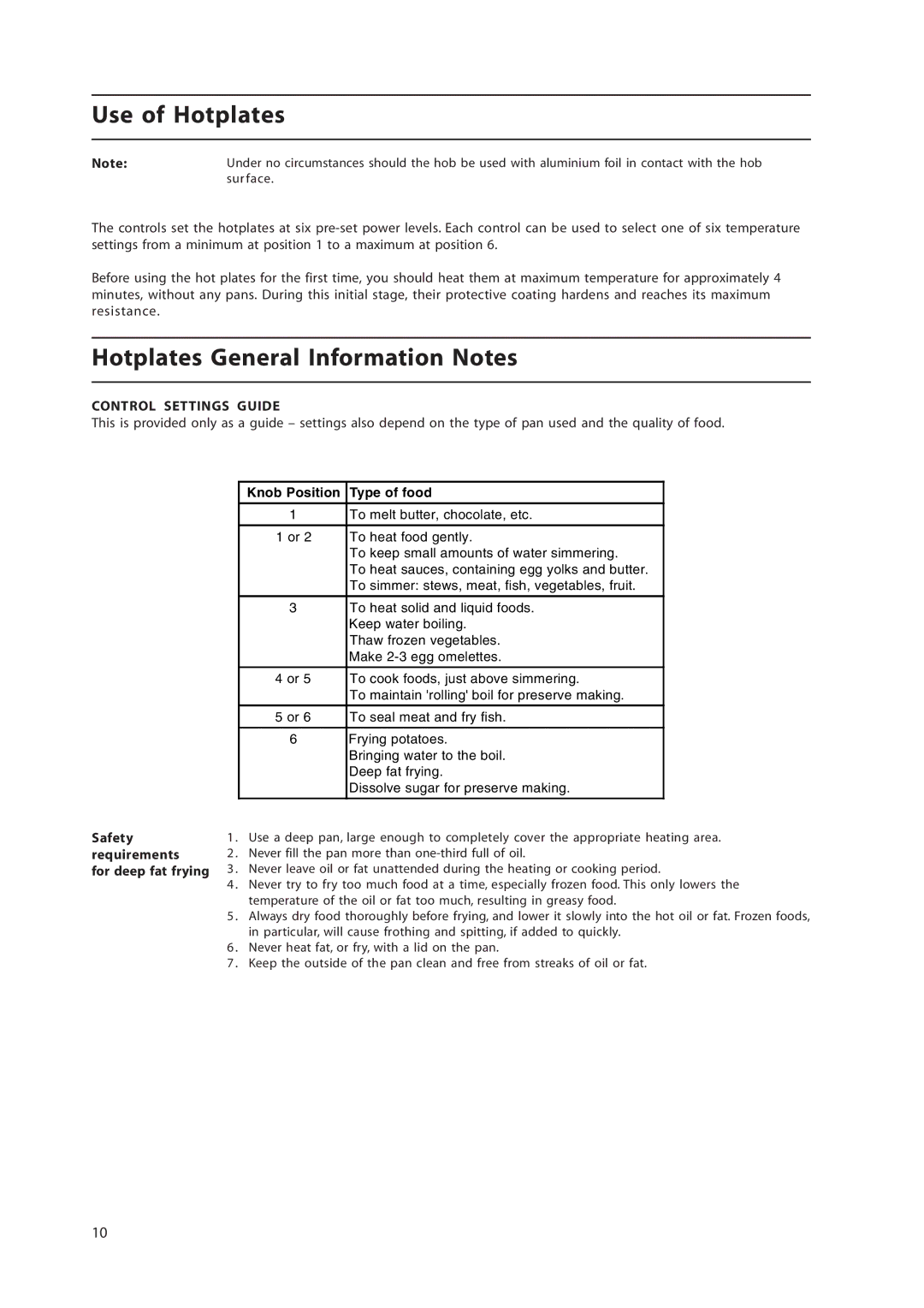 Hotpoint HW170EK, HW160EC Use of Hotplates, Hotplates General Information Notes, Safety, Requirements, For deep fat frying 