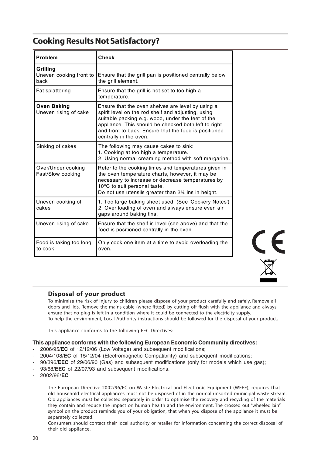 Hotpoint HW160EC, HW160EW, HW170EK, HW170EW manual Cooking Results Not Satisfactory?, Problem Check Grilling 