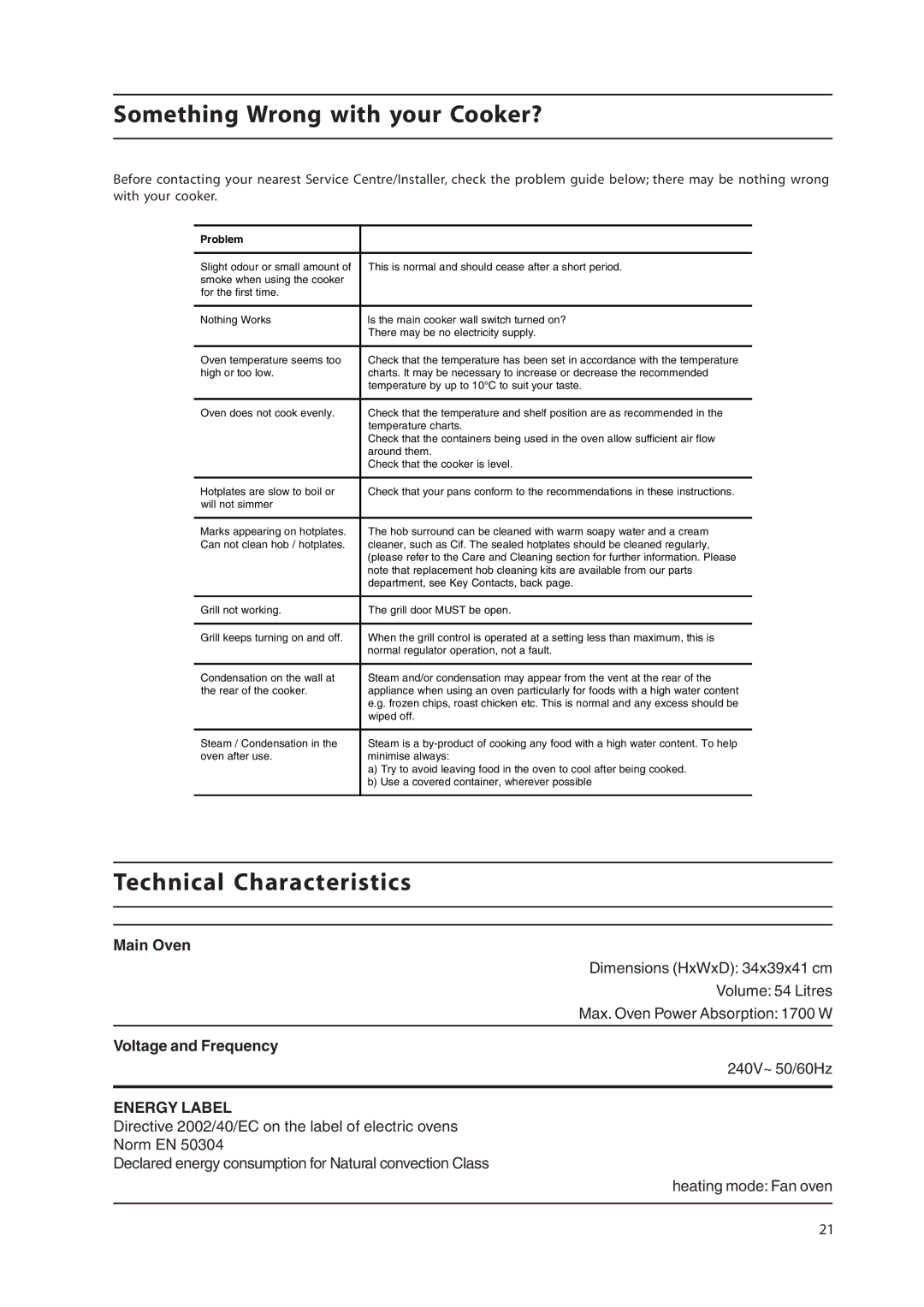 Hotpoint HW160EW, HW160EC, HW170EK, HW170EW manual Something Wrong with your Cooker?, Technical Characteristics 