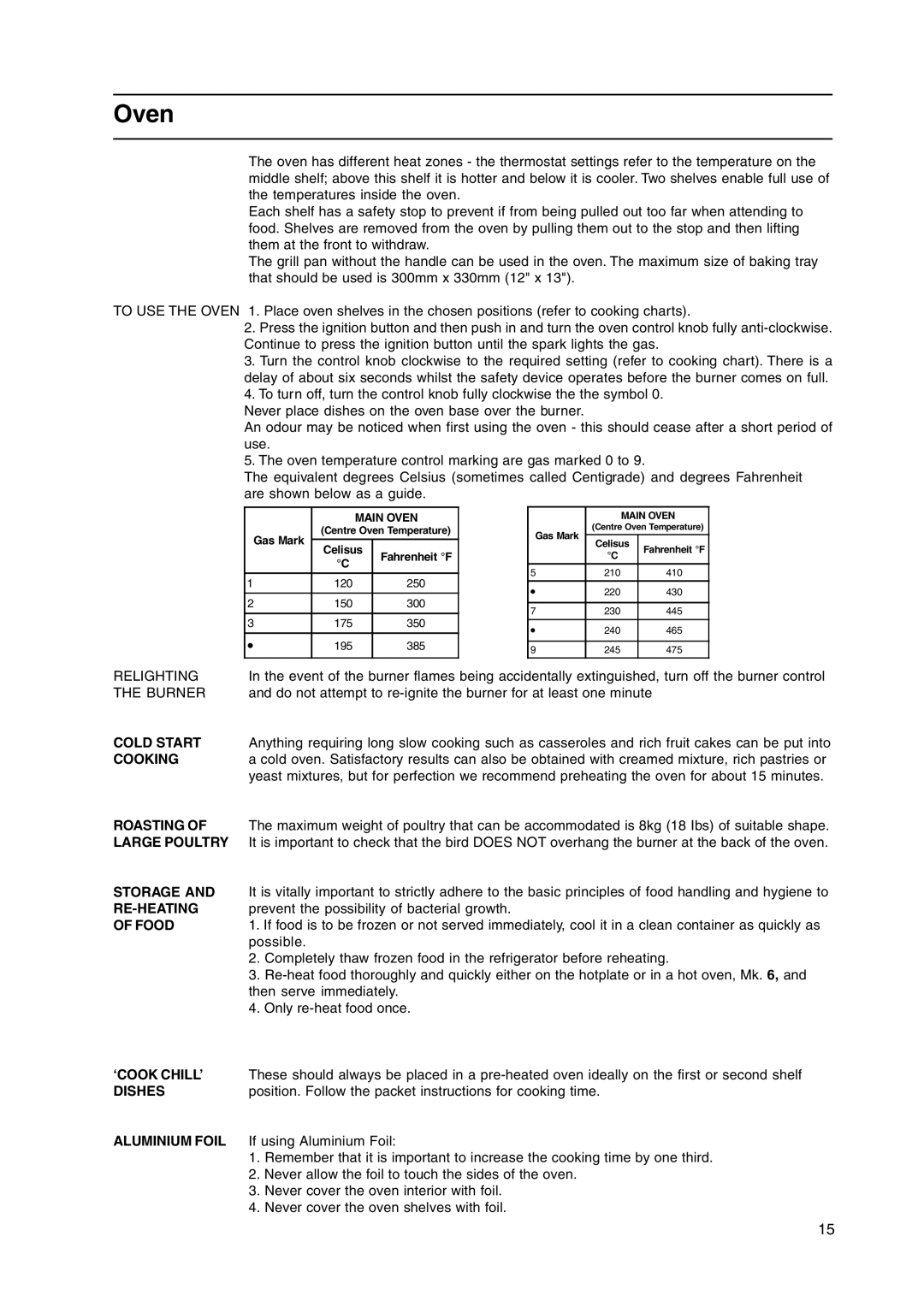 Hotpoint HW170GK, HW170GW, HW150GW manual Main Oven 