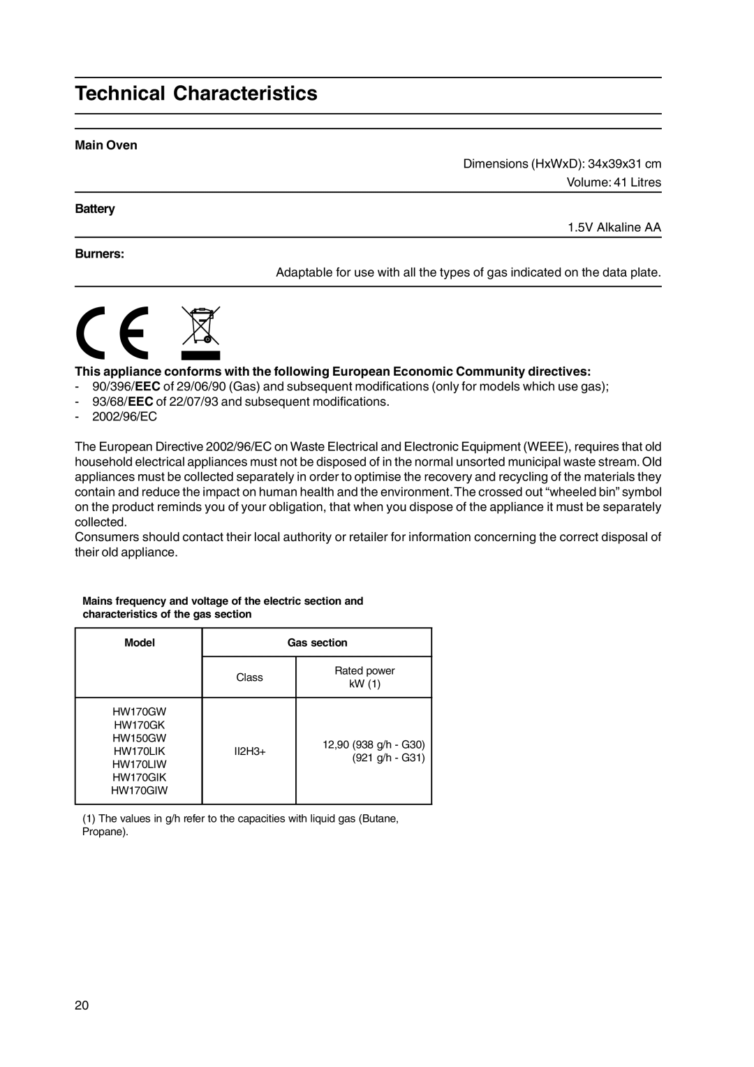 Hotpoint HW170LIW, HW170GIW, HW170LIK, HW170GIK manual Technical Characteristics, Main Oven, Battery, Burners 