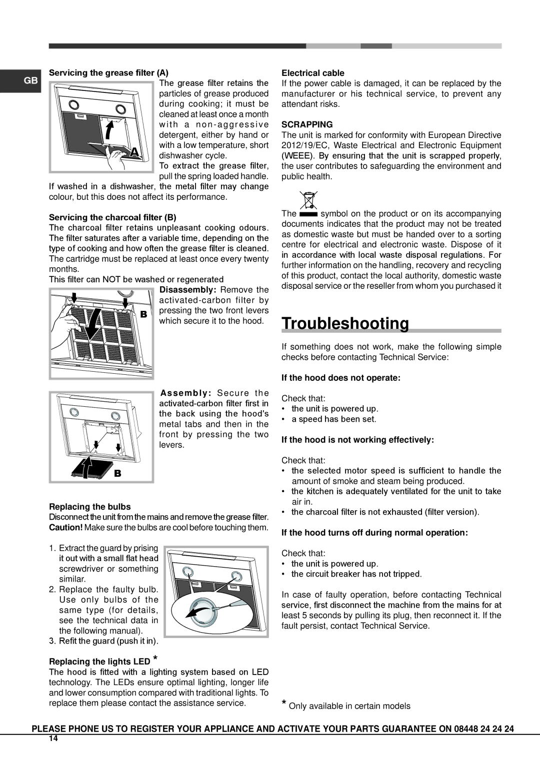 Hotpoint HXC9.8AT, HXC6.8AT manual Troubleshooting 