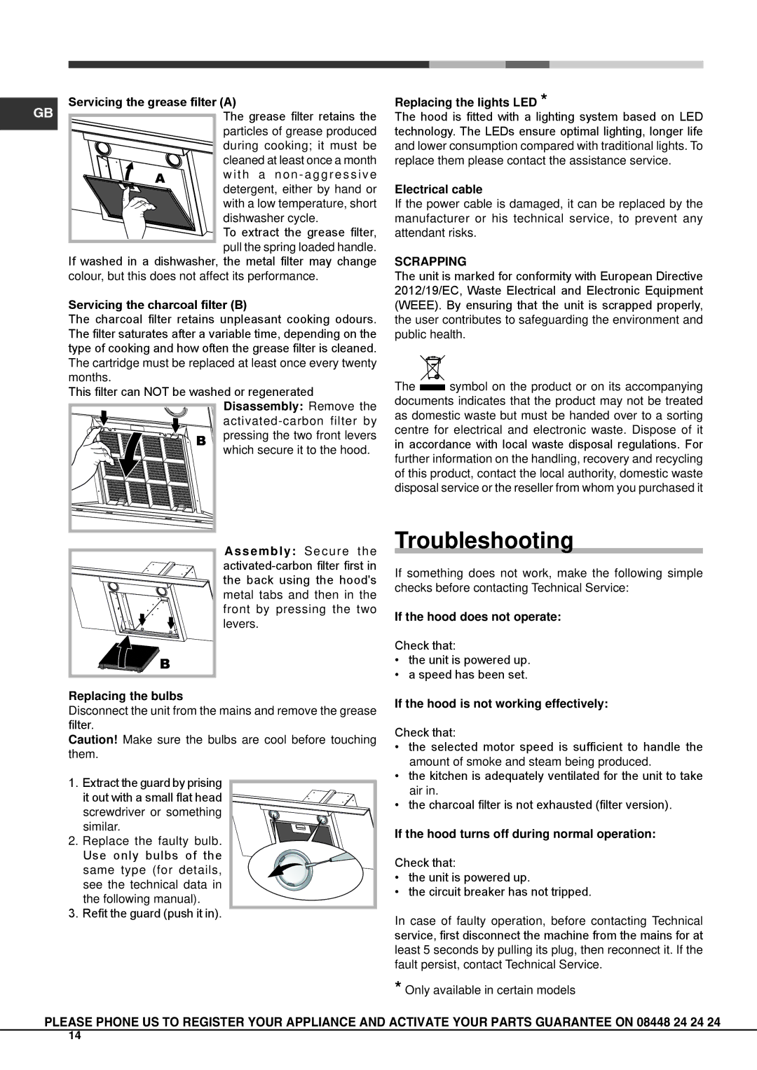 Hotpoint HXQB9.8LTI operating instructions Troubleshooting 