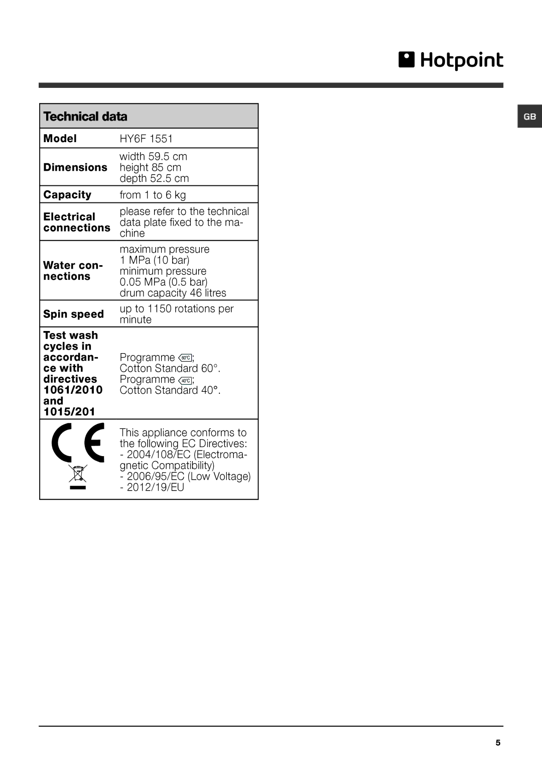 Hotpoint HY6F 1551 manual Technical data, Minimum pressure, Nections, MPa 0.5 bar, Drum capacity 46 litres 