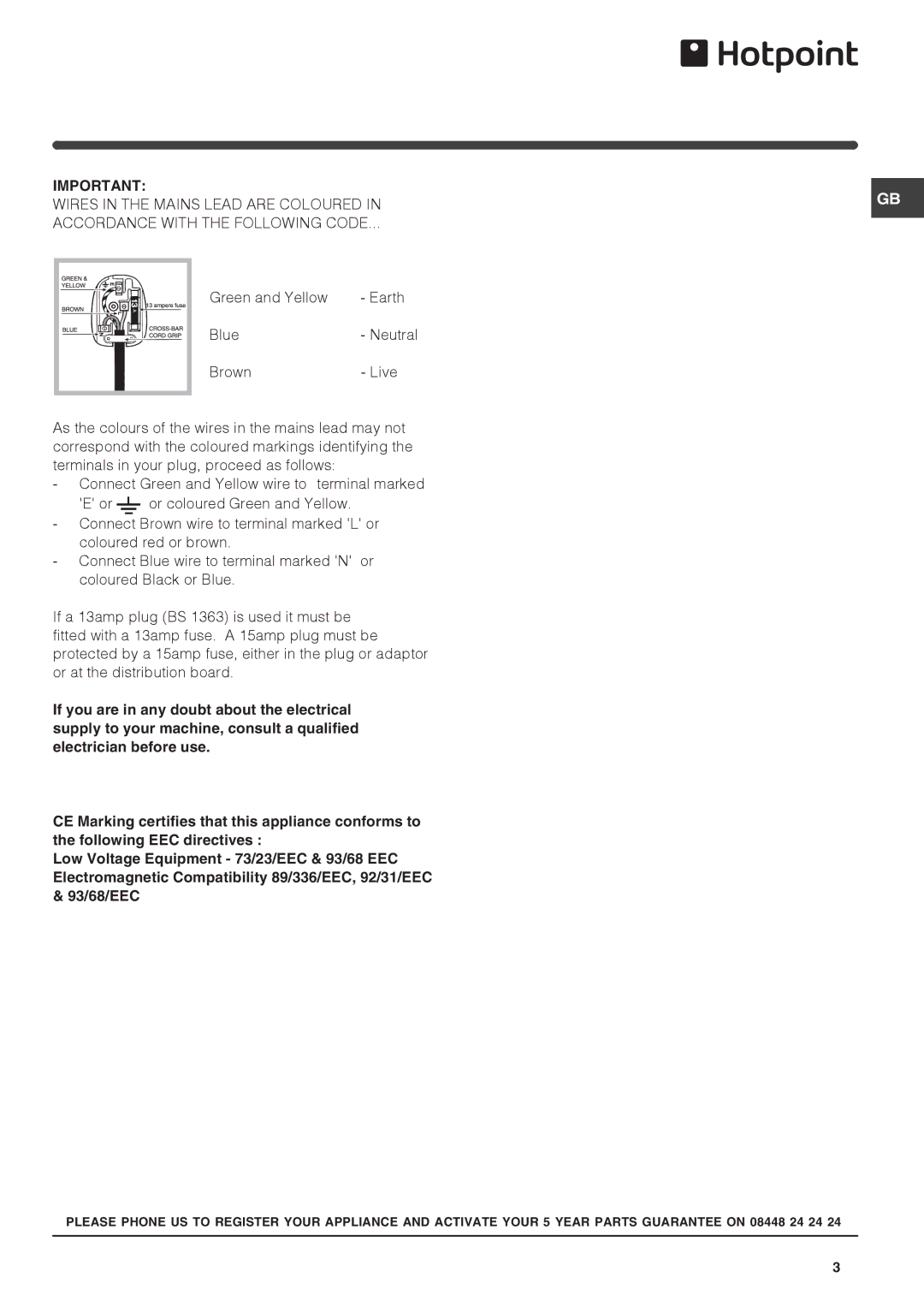 Hotpoint HZ1421 manual 