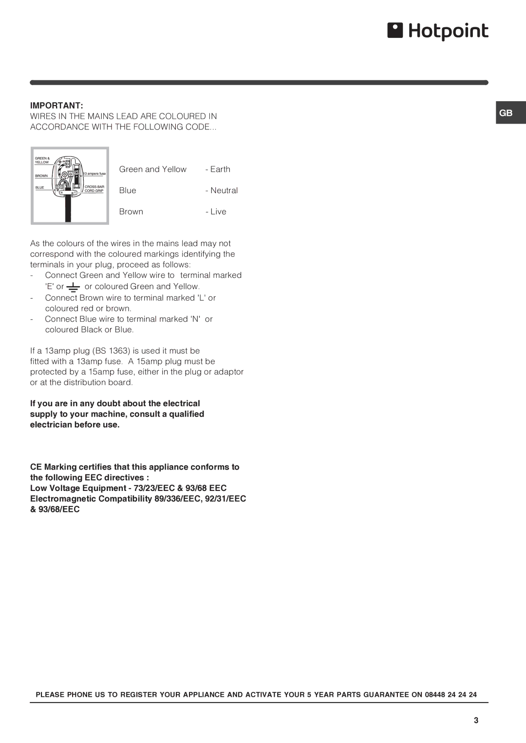 Hotpoint HZ2022 operating instructions 