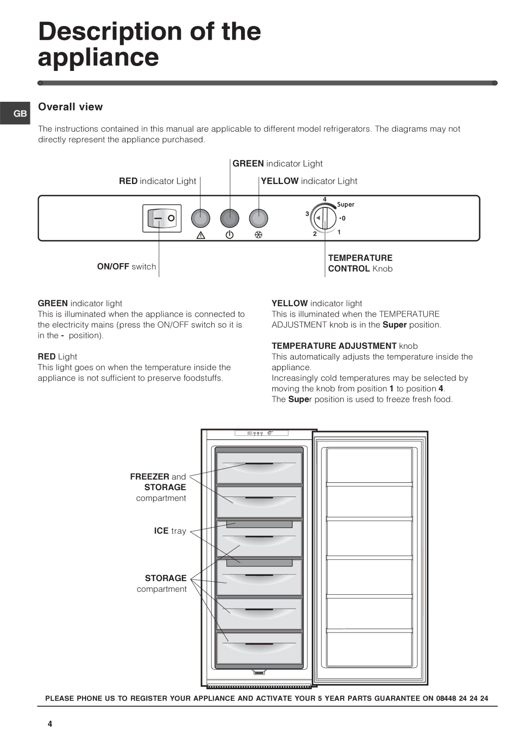 Hotpoint HZ2022 operating instructions Description of the appliance, Overall view 