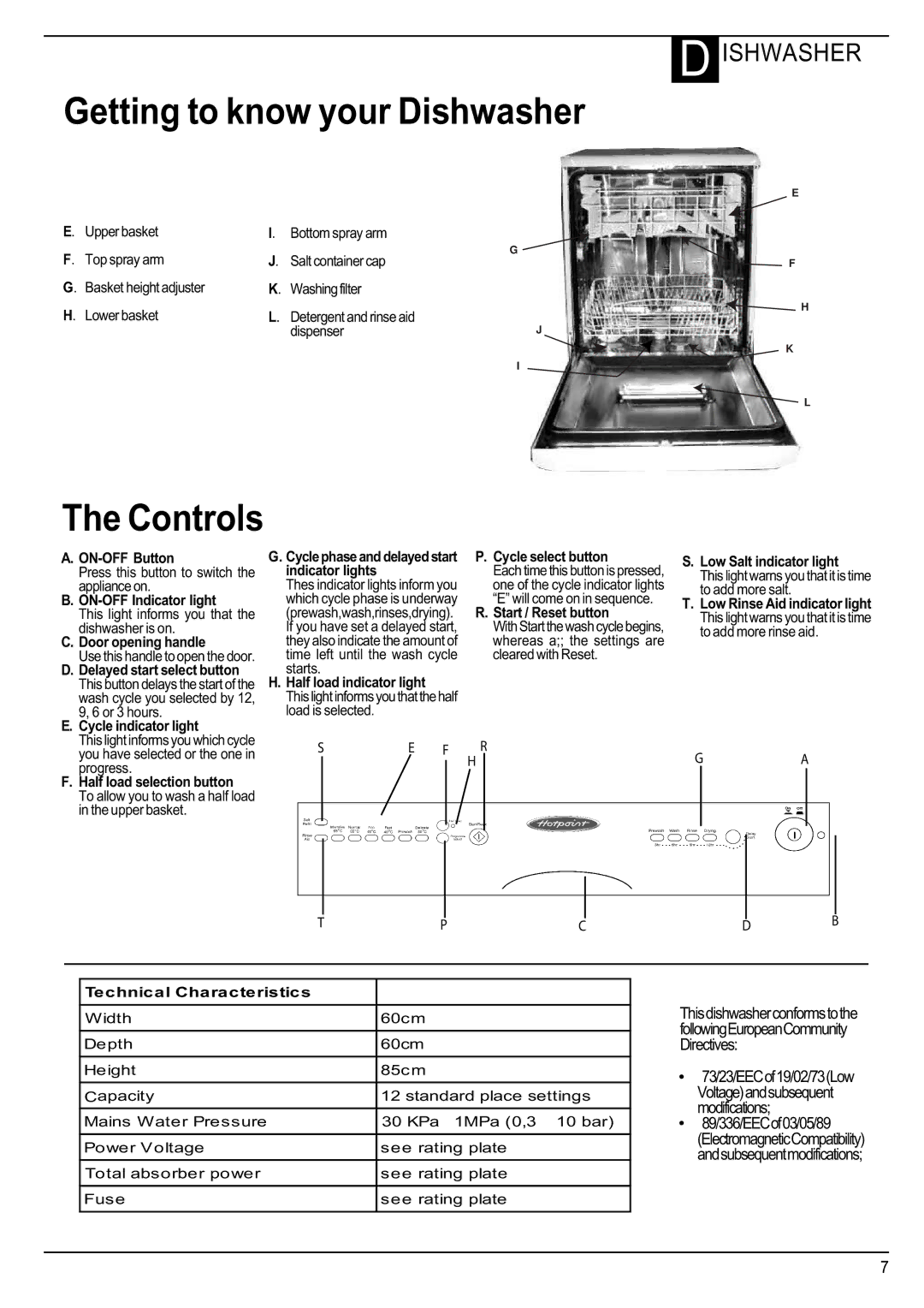 Hotpoint Instructions manual Getting to know your Dishwasher, Controls 