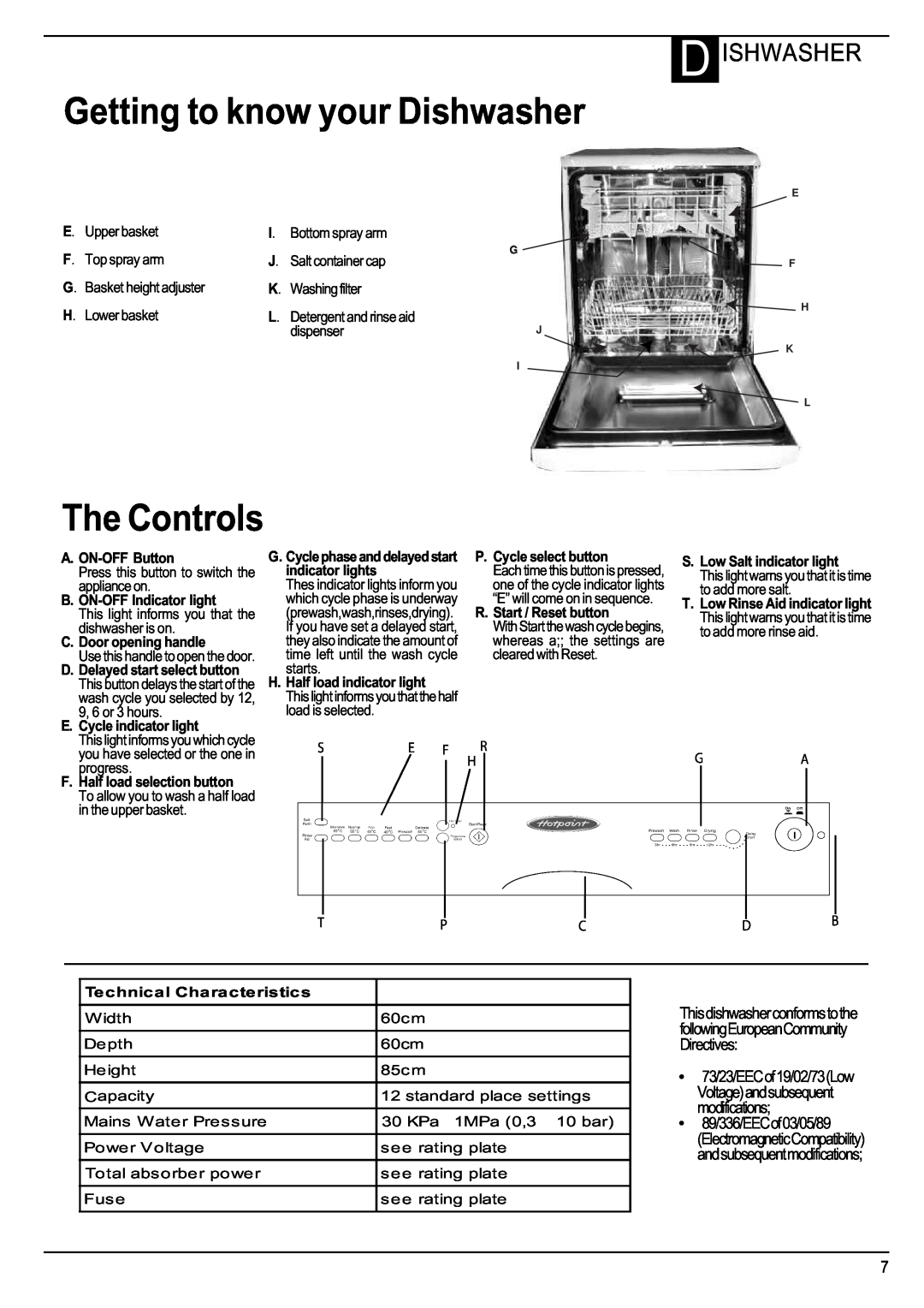 Hotpoint Instructions manual Getting to know your Dishwasher, The Controls, D Ishwasher, A. ON-OFF Button, dishwasher is on 