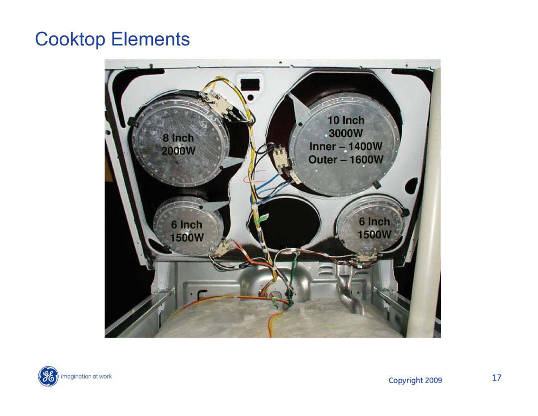 Hotpoint JB400DP1BB, JB400DP1WW, JB400SPSS manual Cooktop Elements 