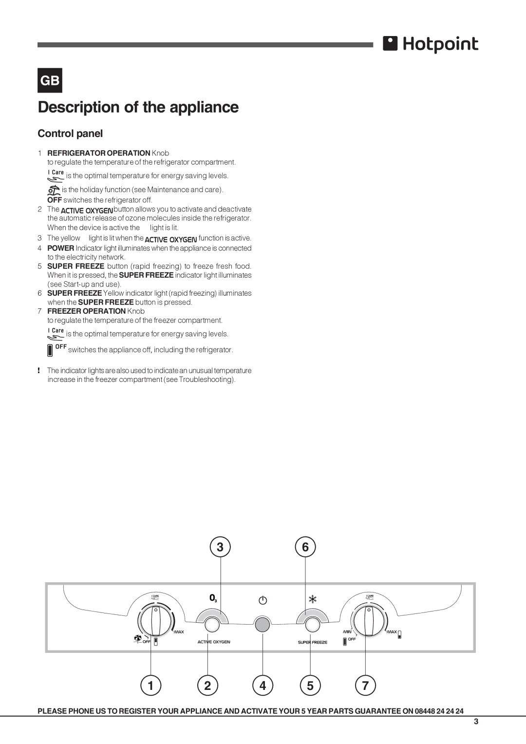 Hotpoint FFL xxxx x O3 Description of the appliance, Control panel, Refrigerator Operation Knob, Freezer Operation Knob 