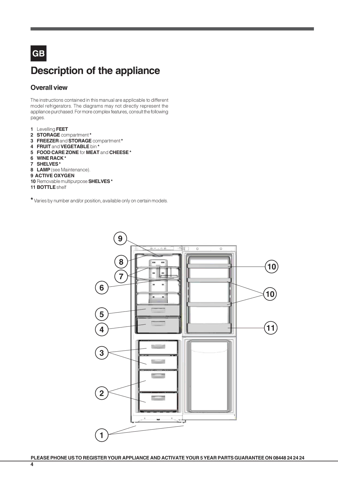 Hotpoint JFUFLxxxxx O3, FFL xxxx x O3 operating instructions Overall view, Wine Rack Shelves, Active Oxygen, Bottle shelf 