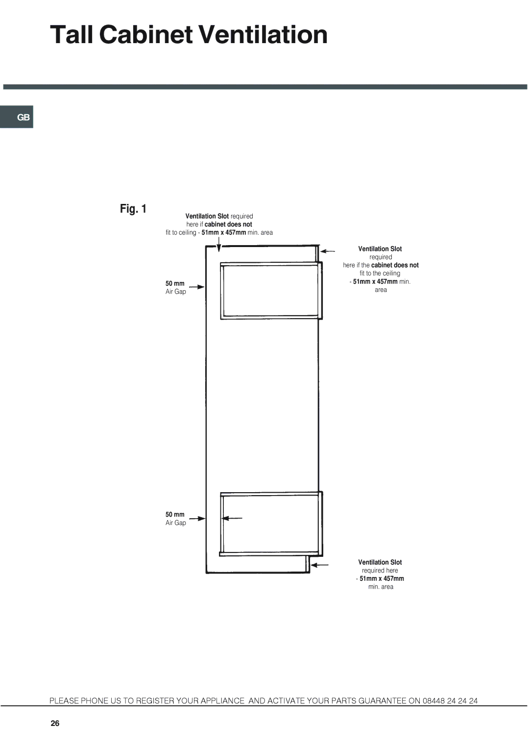 Hotpoint KSD 99 CX S manual Tall Cabinet Ventilation 