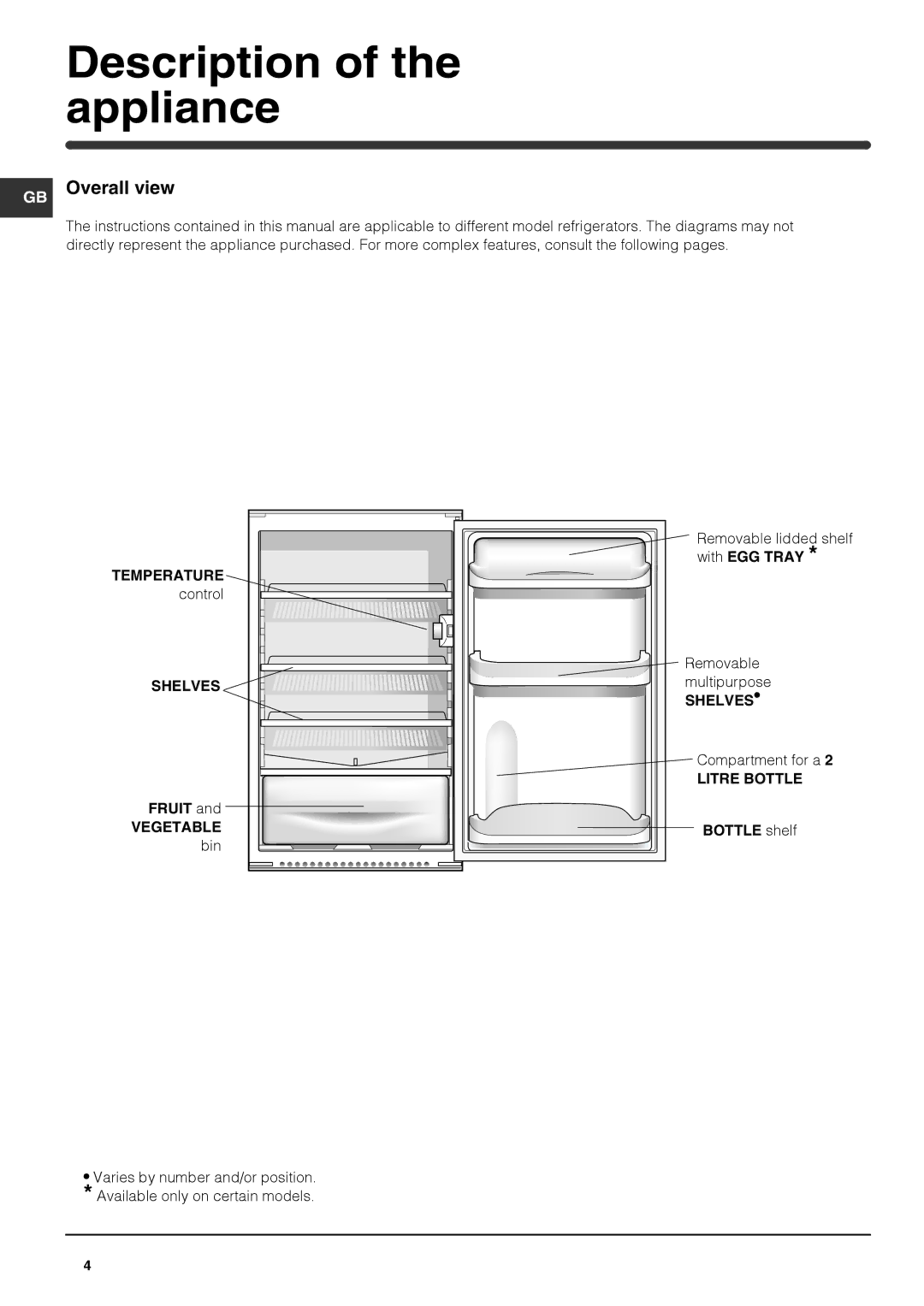 Hotpoint KSF1622, HS1621 operating instructions Description of the appliance, GB Overall view, Fruit, Bottle shelf 