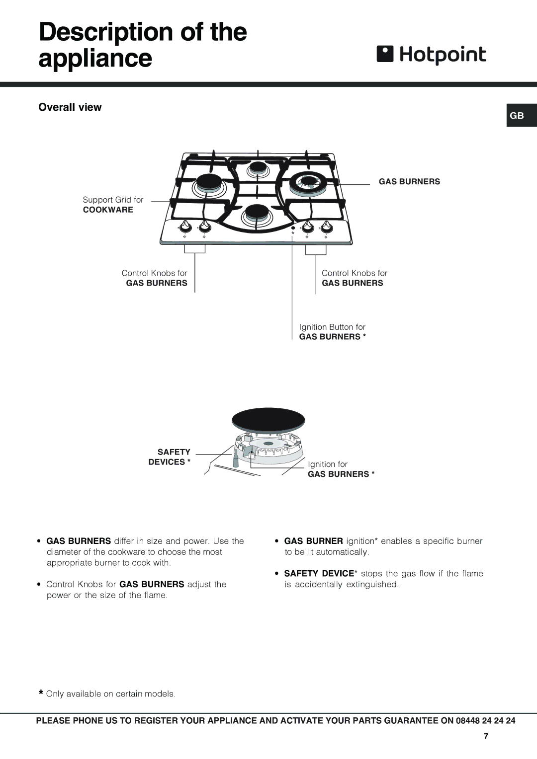 Hotpoint GF640K, KSG641X, GF640X, GF640W, GF641X specifications Description of the appliance, Overall view 