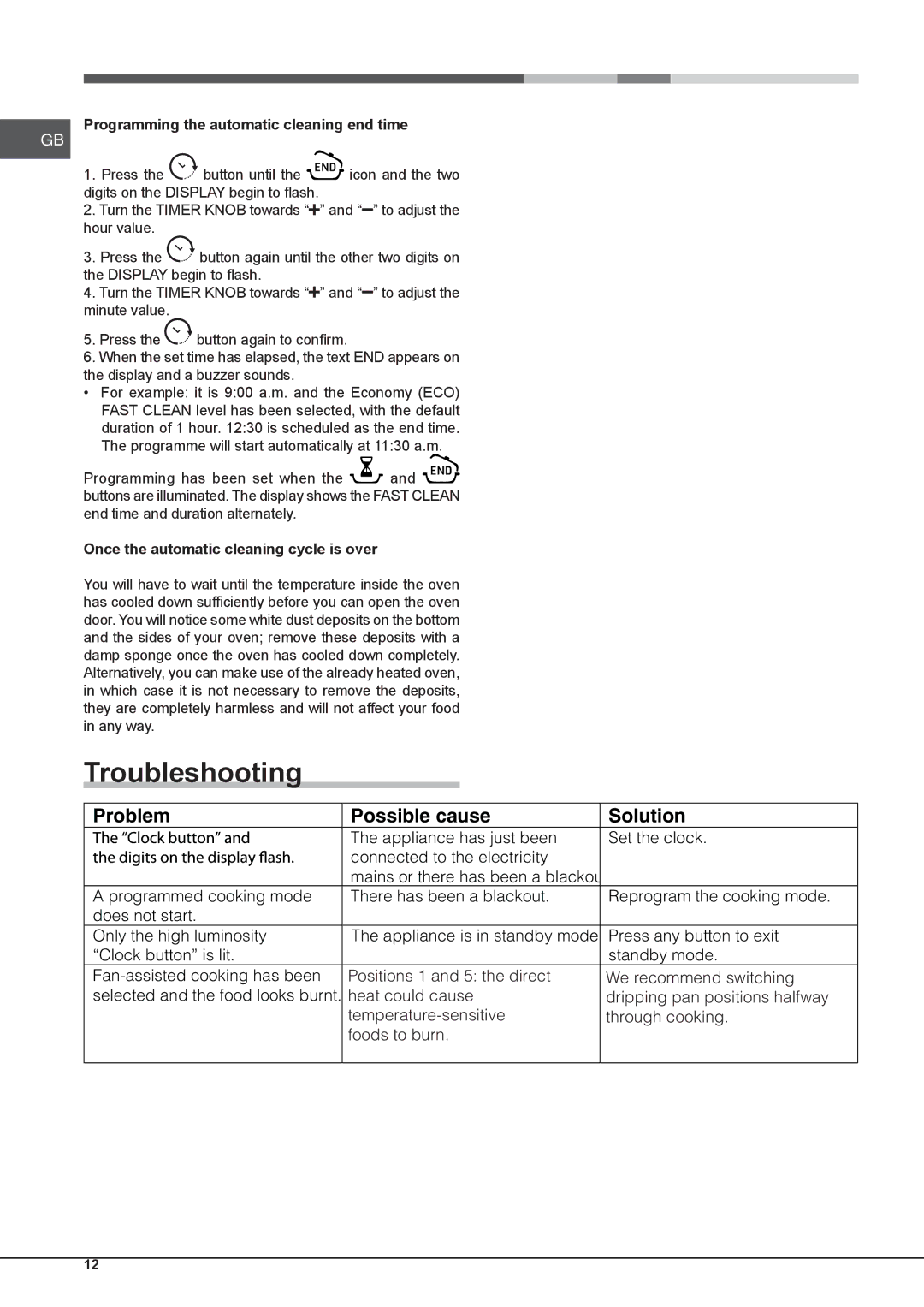 Hotpoint KSOS 89 PX S Troubleshooting, Programming the automatic cleaning end time, Mains or there has been a blackou 