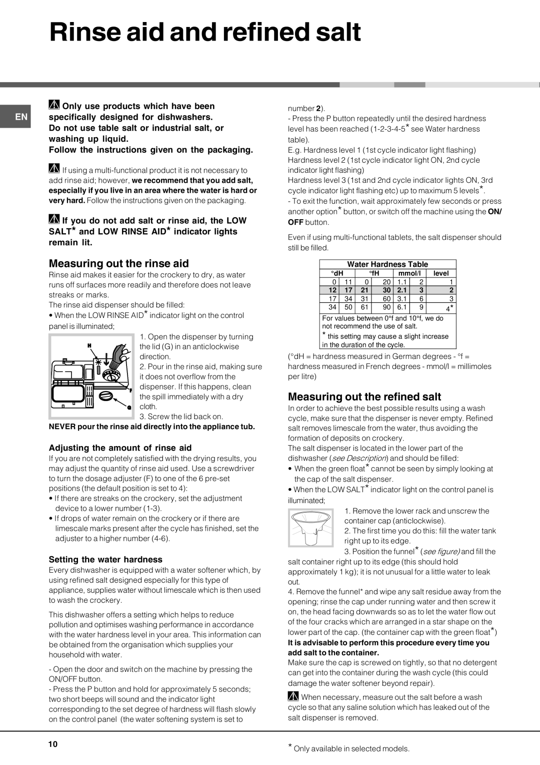 Hotpoint lft 114 manual Rinse aid and refined salt, Measuring out the rinse aid, Measuring out the refined salt 