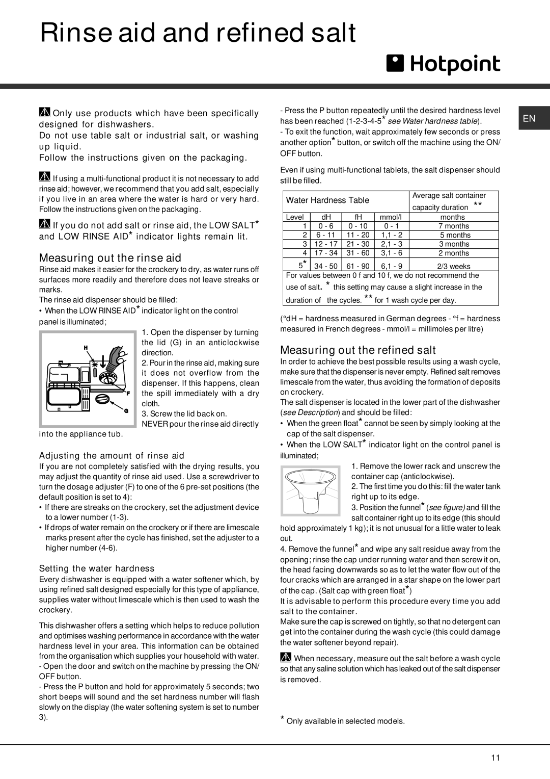 Hotpoint Dishwasher, LFT 2284 manual Rinse aid and refined salt, Measuring out the rinse aid, Measuring out the refined salt 