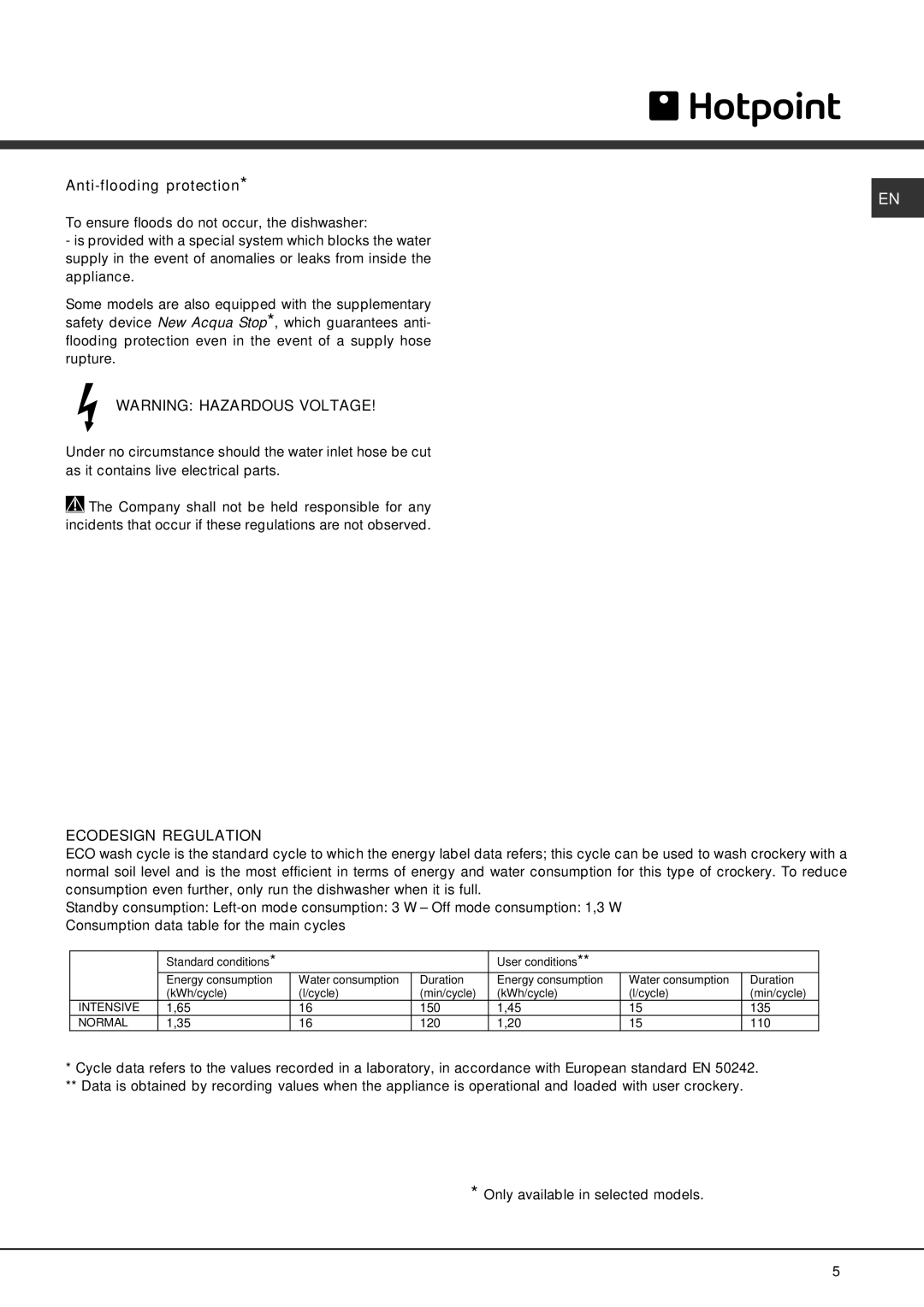 Hotpoint Dishwasher, LFT 2284 manual Anti-flooding protection, Ecodesign Regulation 