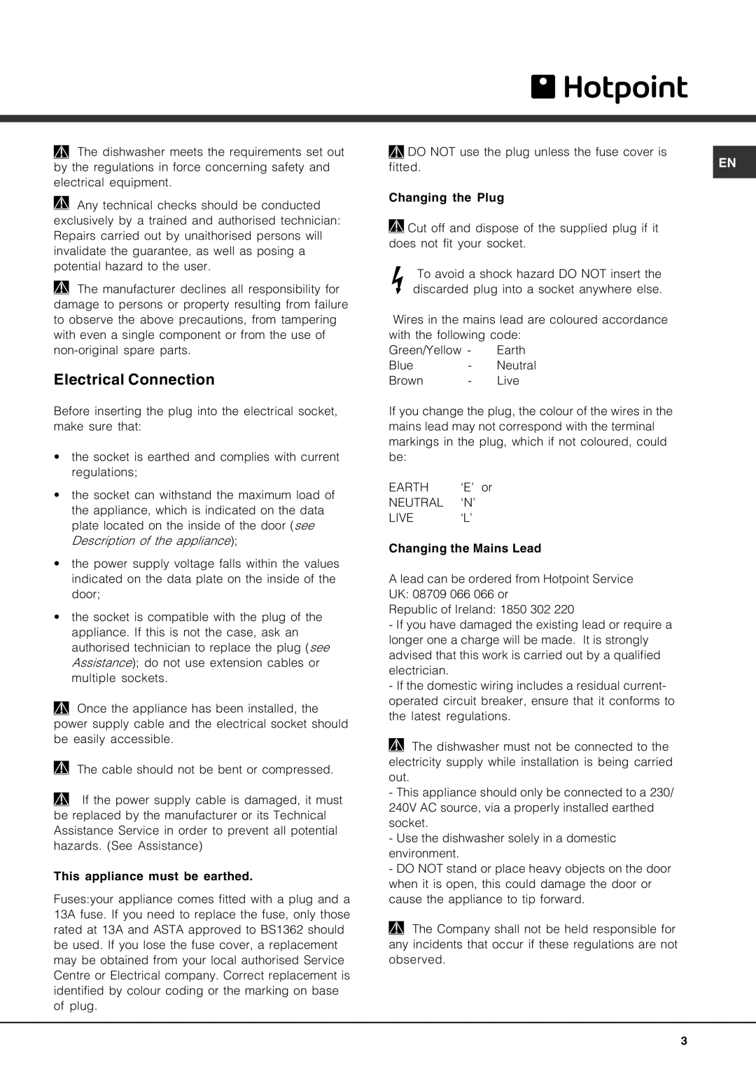 Hotpoint LFT04 manual Electrical Connection, Fitted 