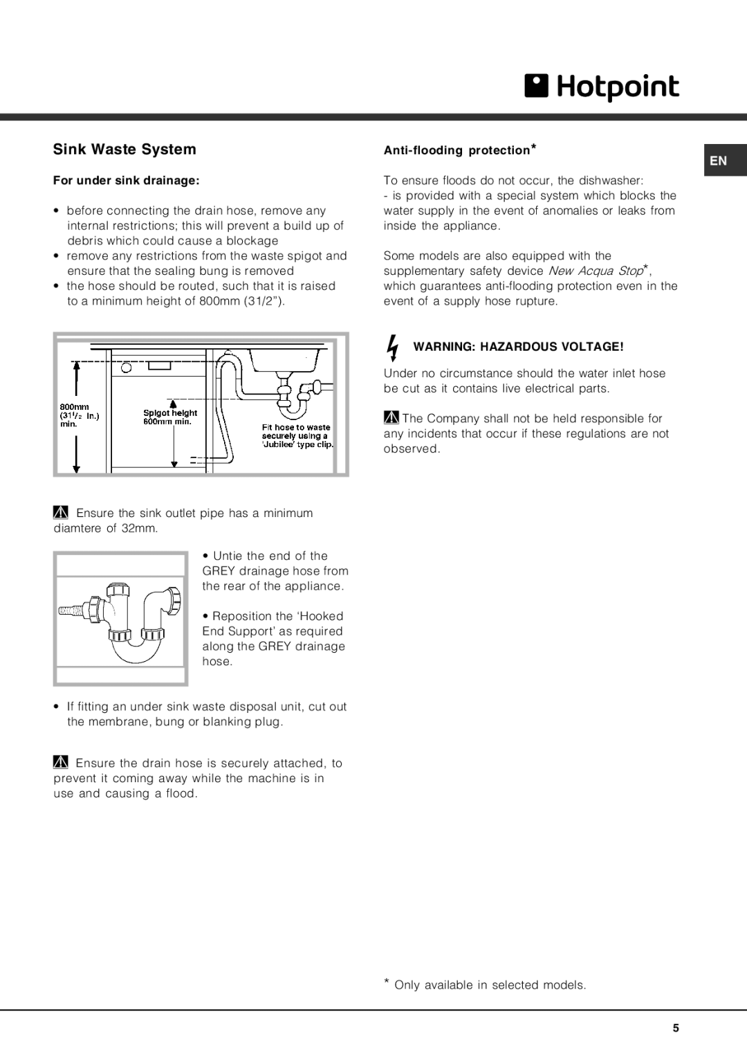 Hotpoint LFT04 manual Sink Waste System 