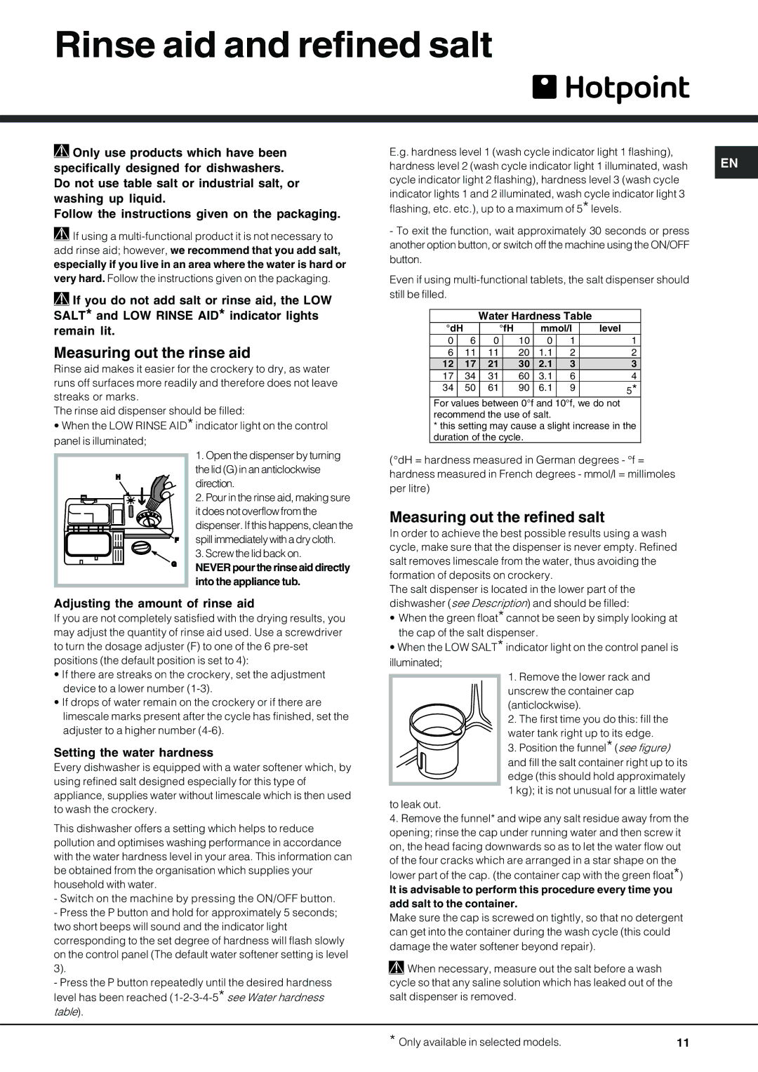 Hotpoint LFZ 338 A/HA IX manual Rinse aid and refined salt, Measuring out the rinse aid, Measuring out the refined salt 