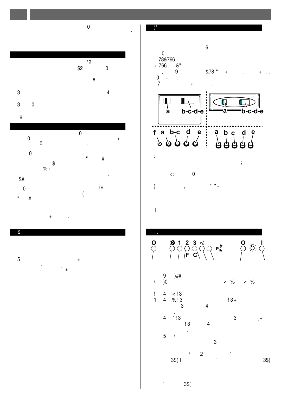 Hotpoint LI2JBA manual GB Instruction on Mounting and USE 