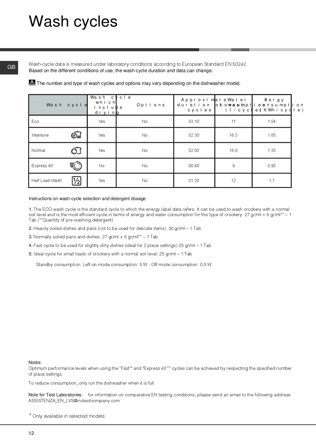 Hotpoint LSB 5B019 manual Wash cycles, Instructions on wash-cycle selection and detergent dosage 