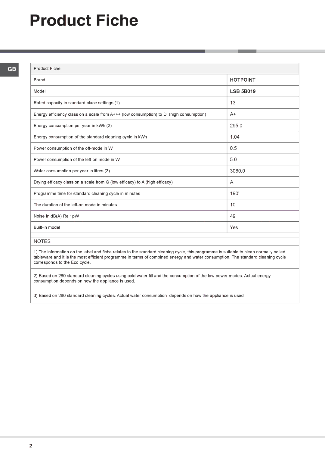 Hotpoint LSB 5B019 manual Product Fiche, Hotpoint 