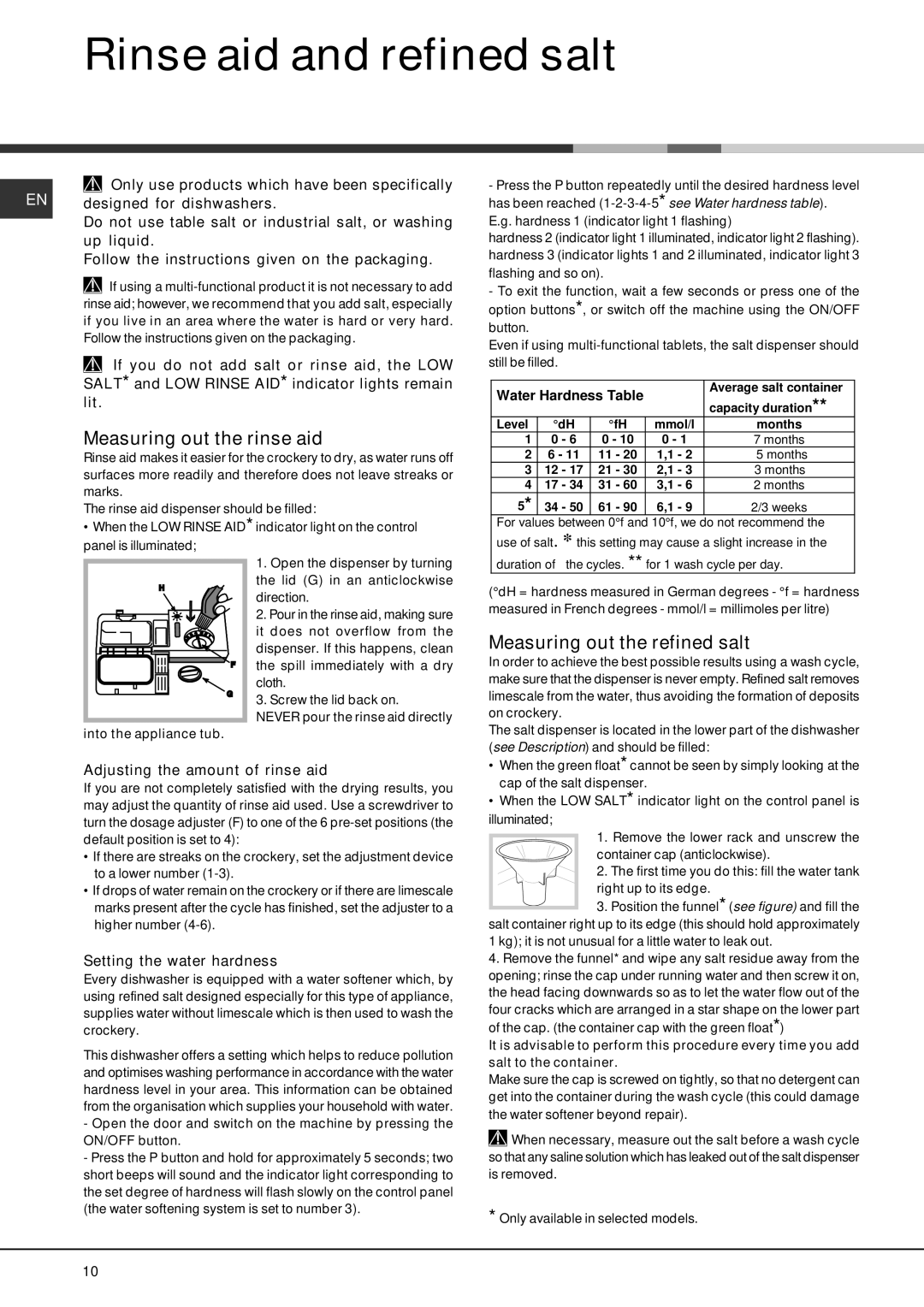 Hotpoint LST 216 manual Rinse aid and refined salt, Measuring out the rinse aid, Measuring out the refined salt 