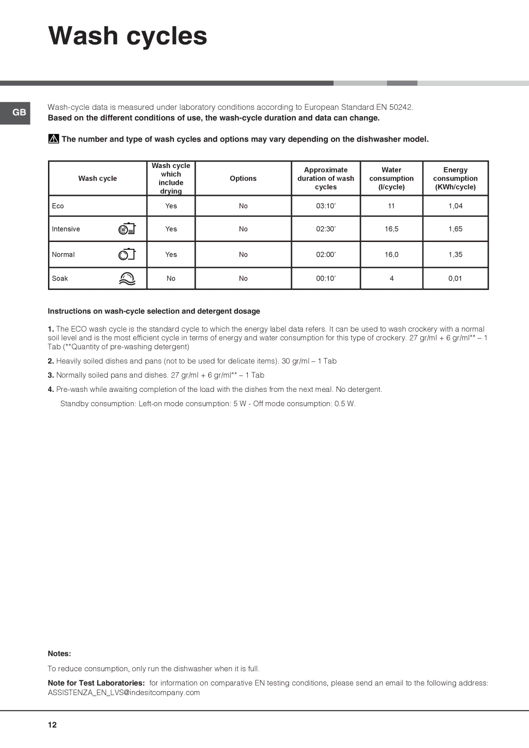 Hotpoint LTB 4B019 manual Wash cycles, Instructions on wash-cycle selection and detergent dosage 