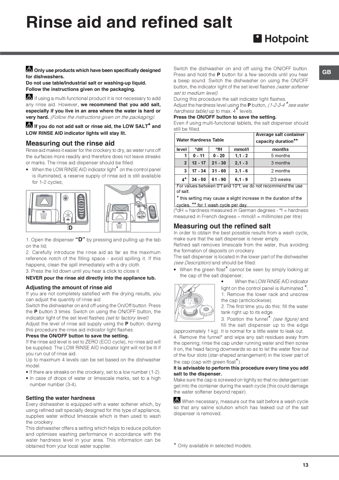 Hotpoint LTB 4B019 manual Rinse aid and refined salt, Measuring out the rinse aid, Measuring out the refined salt 