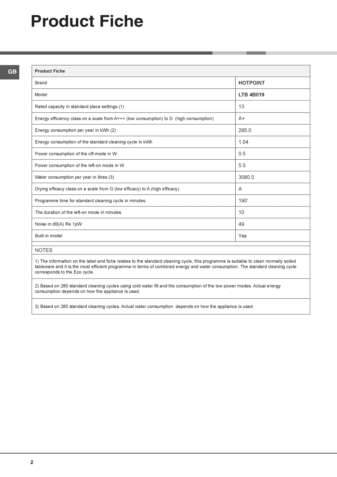 Hotpoint LTB 4B019 manual Product Fiche, Hotpoint 