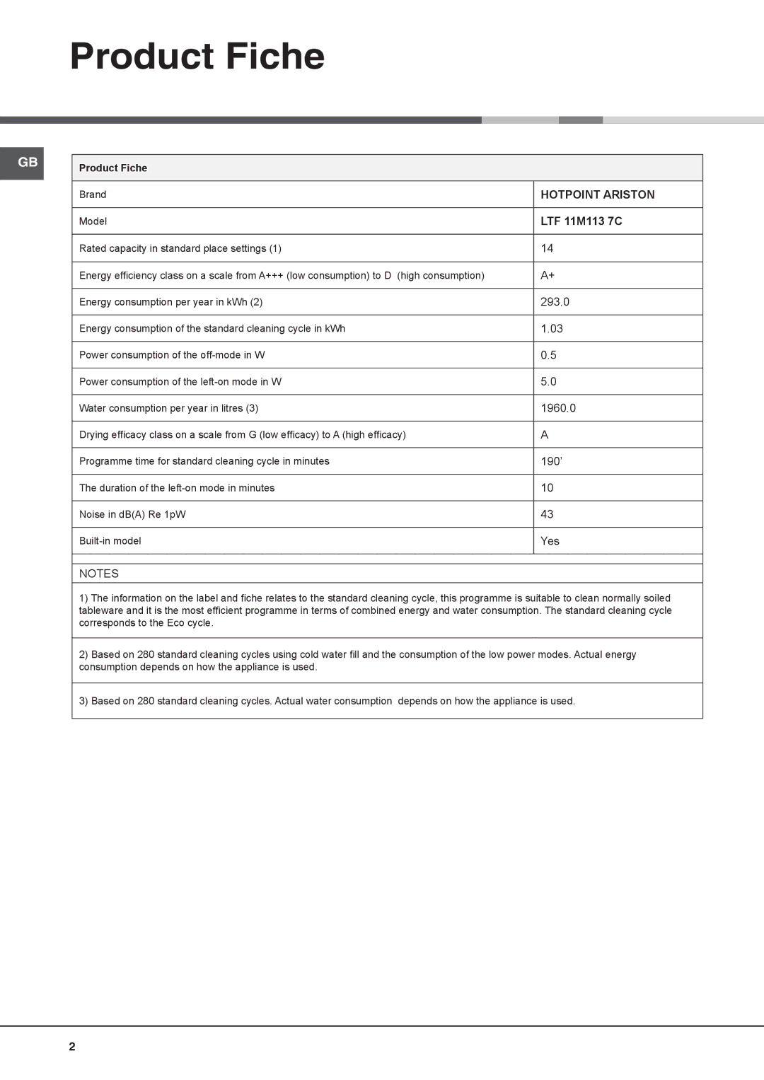 Hotpoint LTF 11M113 7C manual Product Fiche, Hotpoint Ariston 