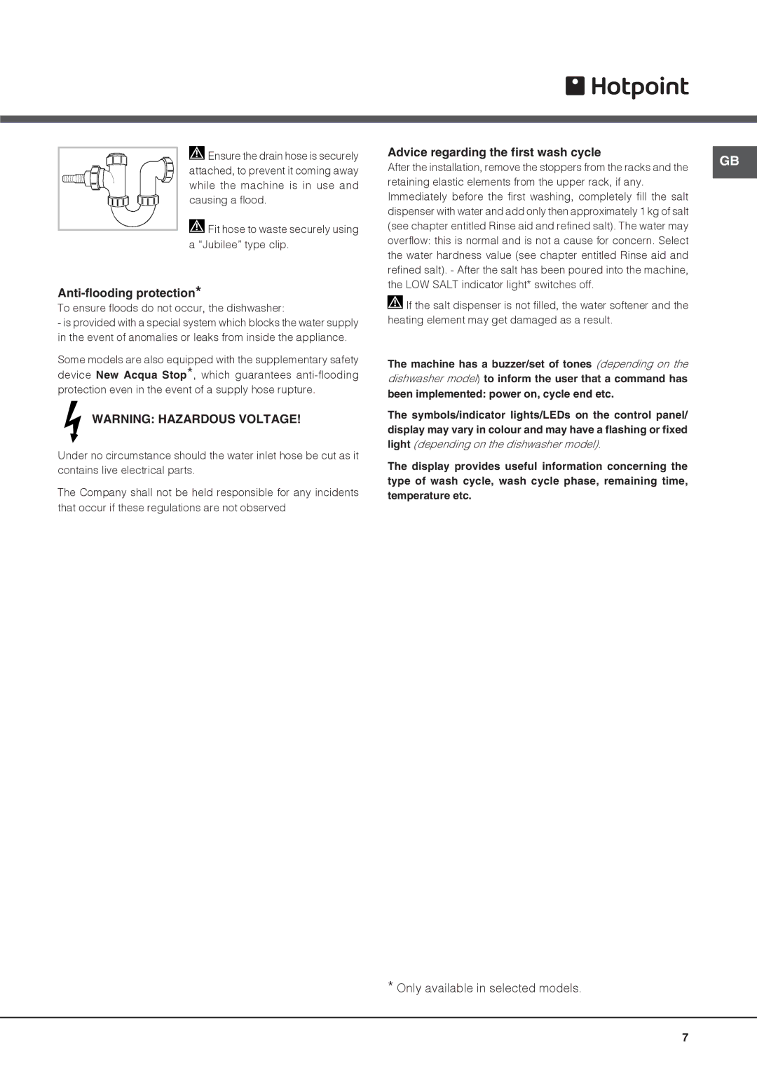 Hotpoint LTF 11S112 manual Anti-flooding protection, Advice regarding the first wash cycle 