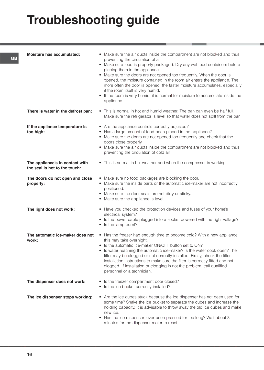 Hotpoint MSZ manual Moisture has accumulated 